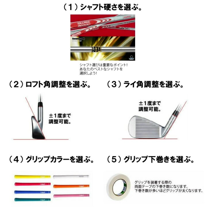 楽天市場】【左用カスタムモデル】2023 フォーティーン TB-5 FORGED 