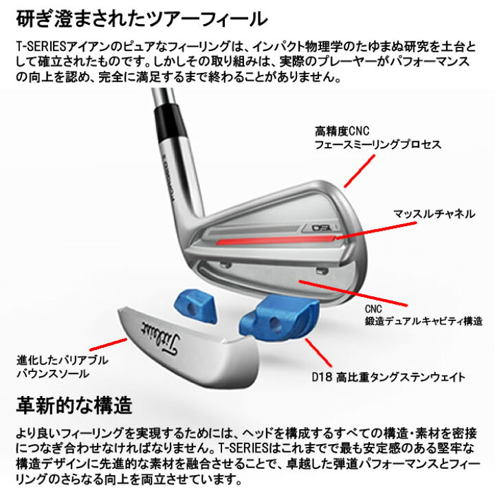 楽天市場】2023 タイトリスト Titleist T150 アイアン（日本仕様）6本 