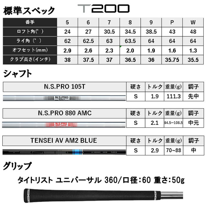 楽天市場】2023 タイトリスト Titleist T200 アイアン（日本仕様）6本 