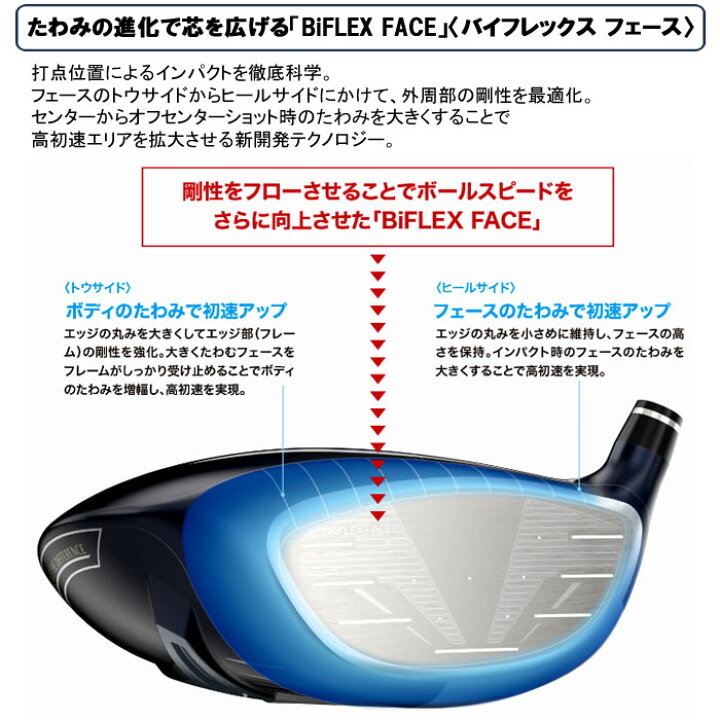楽天市場】【2024 新作 最新モデル】ダンロップ ゼクシオ 13 