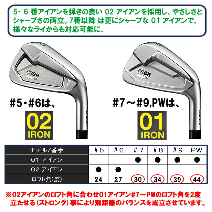 楽天市場】【スーパーSALE開催!!ポイントアップ!!3月11日1時59分まで 