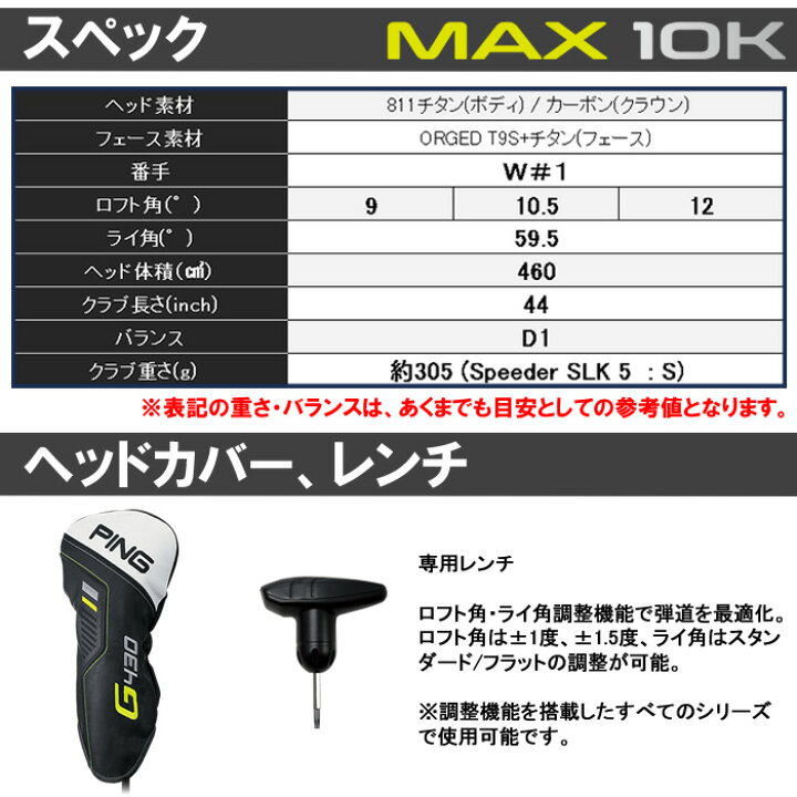 楽天市場】【スーパーSALE開催!!ポイントアップ!!3月11日1時59分まで 