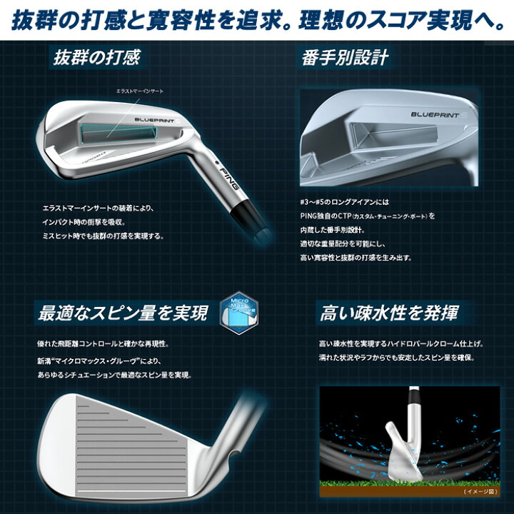 楽天市場】【2024 新作 最新モデル】カスタムオーダー ピン ブルー 