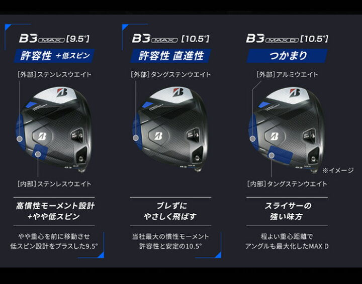 楽天市場】【2024 新作 最新モデル】ブリヂストン BRIDGESTONE B3 MAX 