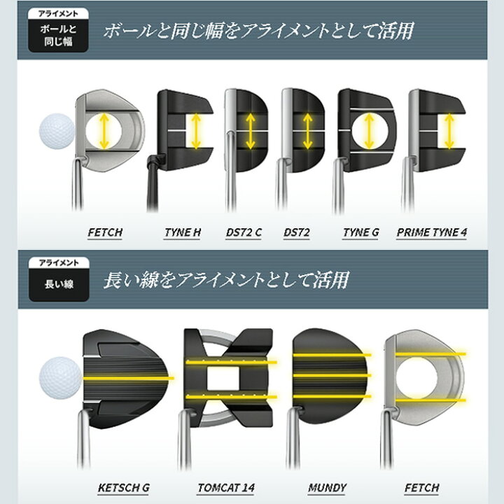 楽天市場】【2023 新作 最新モデル】カスタムオーダー PING PUTTER 