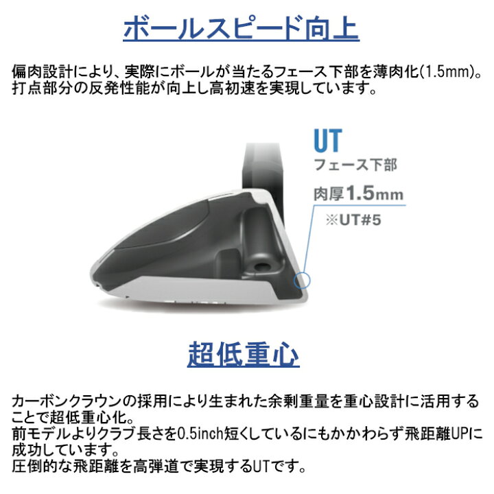 楽天市場】【2024 新作 最新モデル】ヤマハゴルフ インプレス ドライブ 