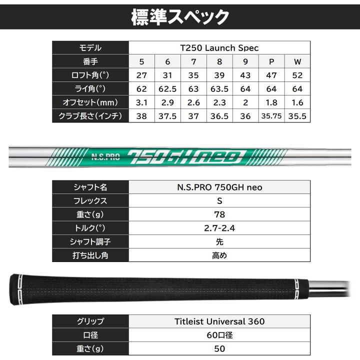 楽天市場】タイトリスト T250 Launch Spec ロンチスペック アイアン 