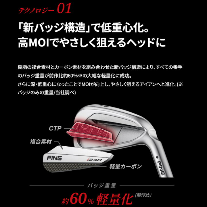 楽天市場】カスタムオーダー PING ピン i240 アイアン(5〜9本セット 