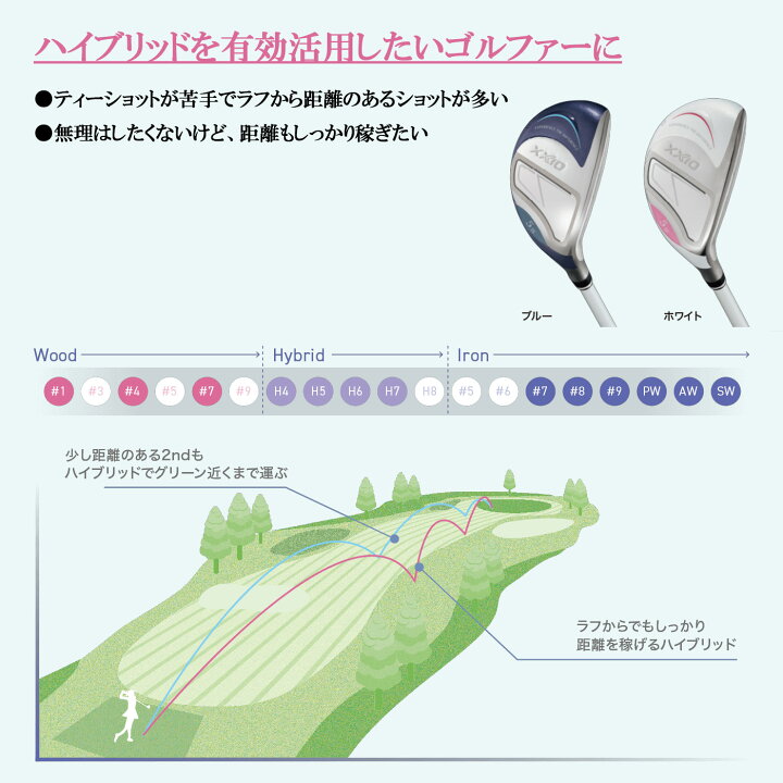 楽天市場】【レディス】ダンロップ ゼクシオ 14 アイアン5本セット(#7 