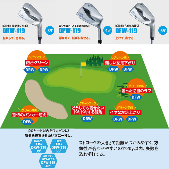 楽天市場】【お買い物マラソン開催!!ポイントアップ!!3月27日1時59分 
