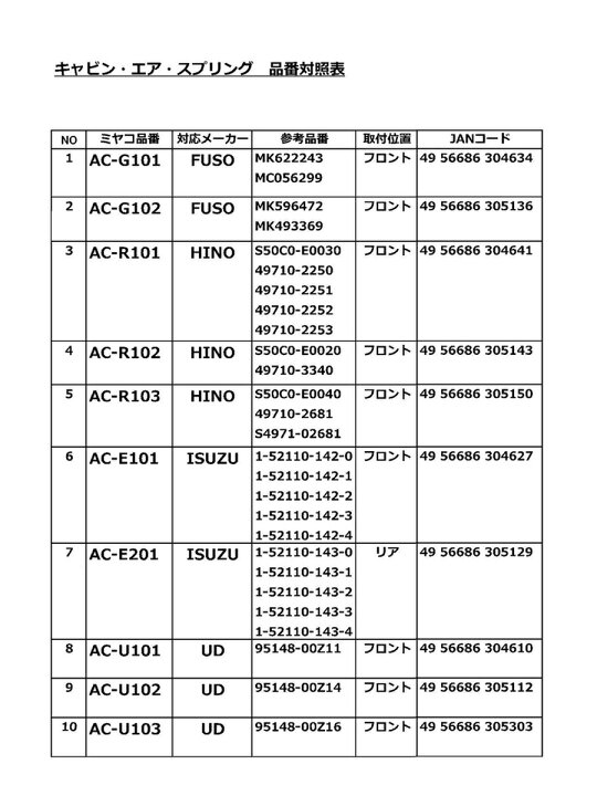 楽天市場】【楽天スーパーSALE 10%OFF！】miyaco ミヤコ AC-G101 