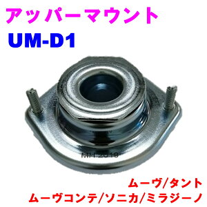 yr[Ly[{z Abp[}Eg UM-D1 yDǐViz _Cnc [(L150S/L175S) ^g(L350S) [Re(L575S) \jJ(L405S) ~W[m(L650S)