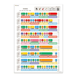 少年時代(A3) Ratanotes ラタノーツ Ratatone ラタトーン 知育玩具 知育楽器 プレゼント 音楽初心者 モンテソーリ Steam教育 モンテッソーリ 音感教育
