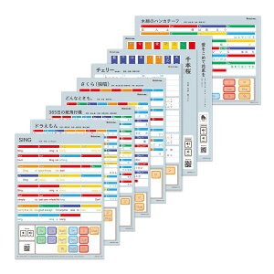 Ratanotes 【 弾語りセット 】 ラタノーツ Ratatone ラタトーン 知育玩具 知育楽器 プレゼント 音楽初心者 モンテソーリ Steam教育 モンテッソーリ 音感教育