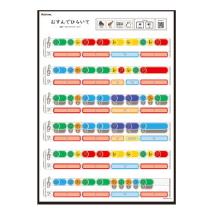 ނłЂ炢āiA3j Ratanotes ^m[c Ratatone ^g[ mߋ my v[g yS e\[ Steam eb\[ 