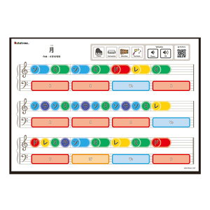 iA4j Ratanotes ^m[c Ratatone ^g[ mߋ my v[g yS e\[ Steam eb\[ 