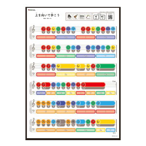 ĕiA3j Ratanotes ^m[c Ratatone ^g[ mߋ my v[g yS e\[ Steam eb\[ 