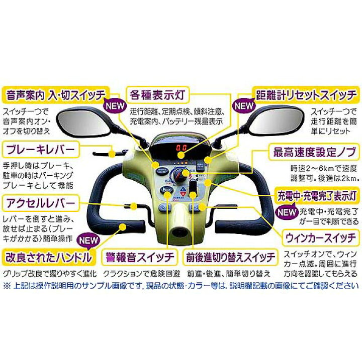 楽天市場】【送料無料】中古 スズキセニアカー ET4D7 7型 2014年式 