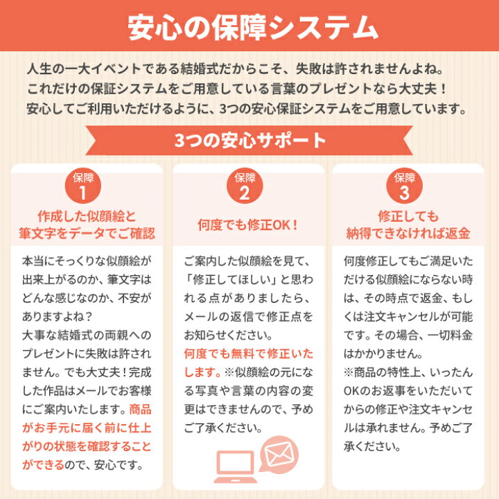 楽天市場 名前詩 ネームインポエム 還暦祝い 長寿祝い 誕生日プレゼント 父の日 母の日 敬老の日 勤労感謝の日 還暦 古希 喜寿 米寿 白寿 結婚 結婚祝い 就職祝い 出産祝い 退職祝いに 選べる名前詩 贈答品 結婚 ウェディング ブライダル お祝い 父 母 両親 祖父母