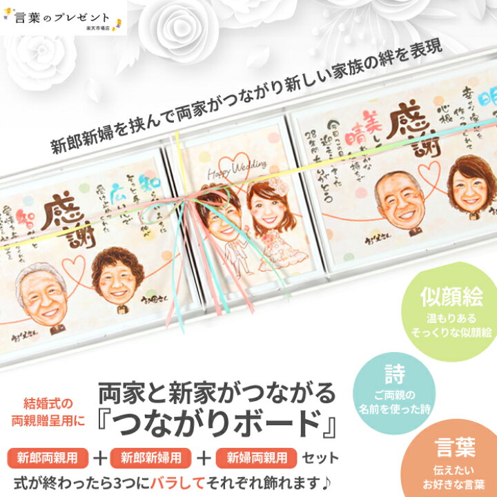 楽天市場 結婚式の両親贈呈品に似顔絵とネームインポエムで作る似顔絵サンクスボード 選べる似顔絵 選べるデザイン 選べる服装 何度でも修正無料 オリジナル 両親贈呈品が最短2日後発送 3つのボードがひとつに繋がったつながりボード 似顔絵ウェルカムボードにも