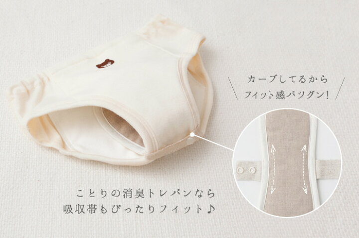 楽天市場】「トレパン用の吸収帯」1枚単品・日本製・オーガニック 