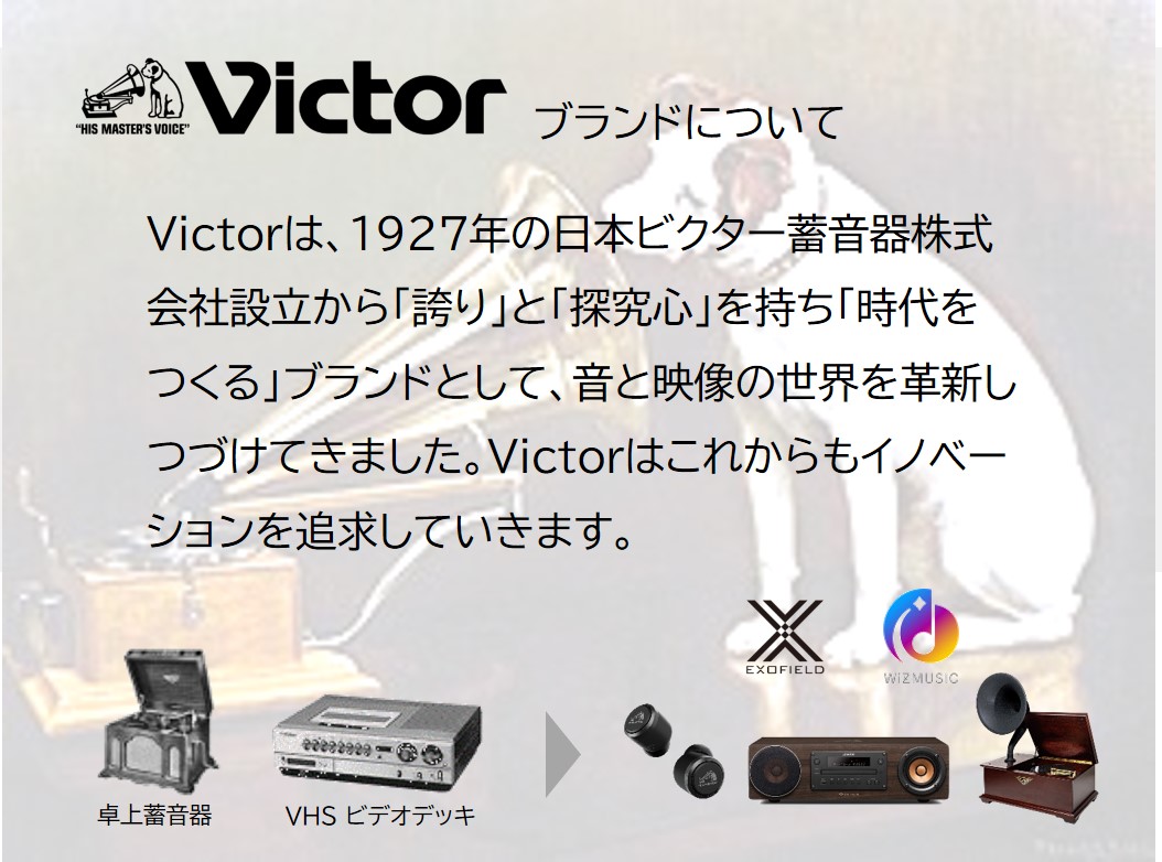 日本限定 Victor EX-D6 ウッドコーンシリーズ 一体型オールインワン