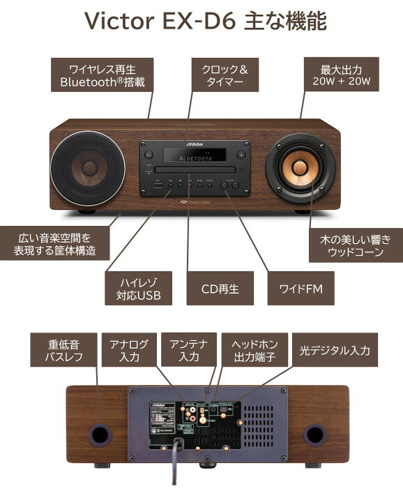 楽天市場】【楽天1位！】Victor ビクター 一体型 ウッドコーンコンポ  