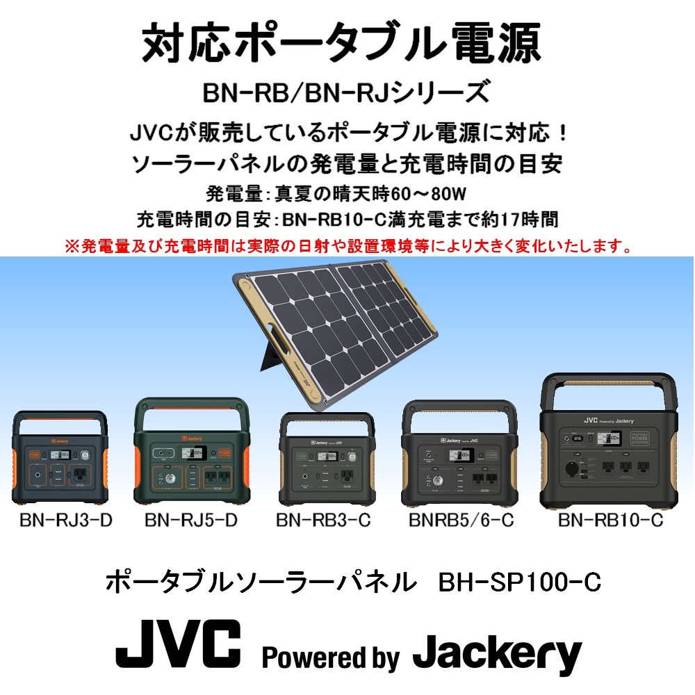 楽天市場】【防災製品推奨品】 JVC Powered by Jackery ポータブル 
