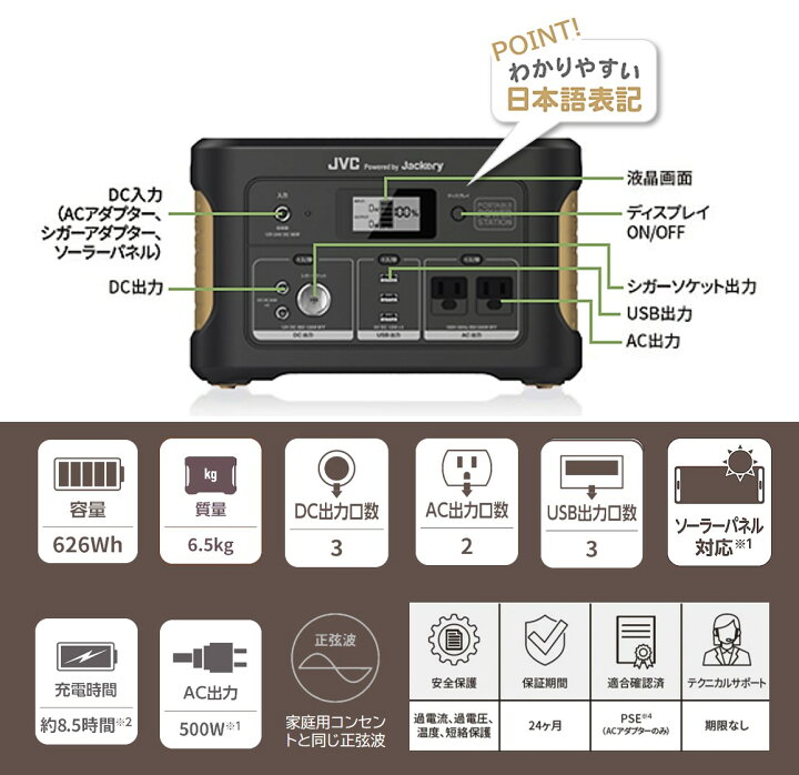 楽天市場】JVC ポータブル電源 ソーラーパネルセット BN-RB62-CA BH 