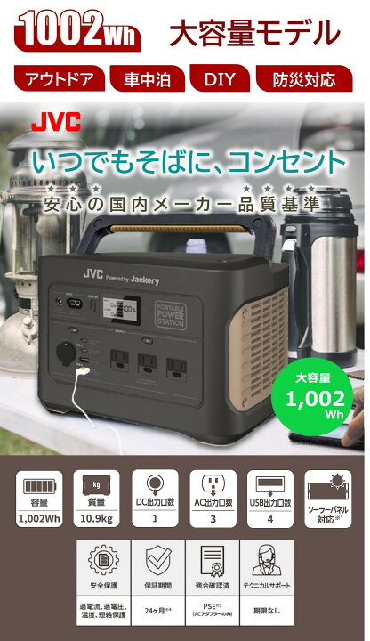 楽天市場】JVC ポータブル電源 ソーラーパネルセット BN-RB62-CA BH 