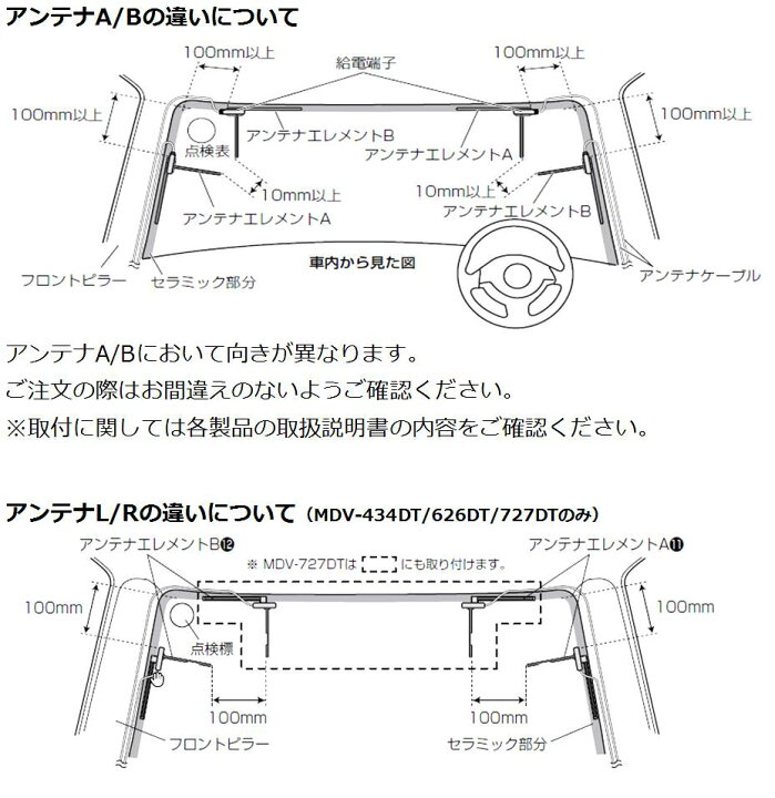 楽天市場】KENWOOD 彩速ナビ Z/M/X/Lシリーズ 用 （サービスパーツ 