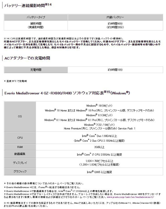 楽天市場 Jvc Everior ビデオカメラ 3色展開 32gb 光学40倍 Gz R480 防水 防塵 耐衝撃 耐低温 手振れ 記念撮影 アウトドア 旅行 卒業式 入学式 コンパクト 子供用 ビデオカメラ エブリオ 水中カメラ ビデオ 長時間録画 ジェーブイシー Jvcビデオカメラ Jvcケンウッド