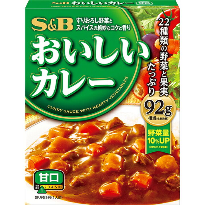 市場 エスビー食品特製エスビーカレー400g×4×5 20缶入 発送まで 市場 エスビー食品特製エスビーカレー400g×4×5 20缶入 発送まで