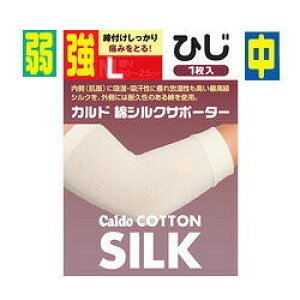 y{yV|Cg4{zy[ւőł͂ sziÊ튔ЃJhȃVNT|[^[ЂL@^CvyML385z