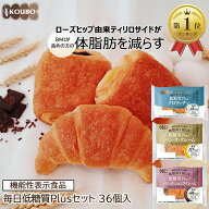 【クーポン利用で5,530円】【体脂肪を減らす】低糖質パン 毎日低糖質Plusセット 36個入り 機能性表示食品…