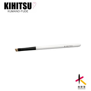  FM M ACu[ BP045 σuV ϕi ϕM CNuV CN ACuE uV Mtg