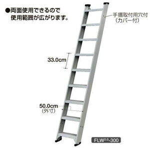 nZK A~ 񕝍L1A͂ FLW2.0^ 2m FLW2.0200