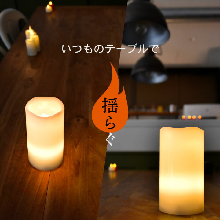 楽天市場 Lufine ルフィネ Ledキャンドル 投影キャンドル Lufine008 クリスマス ロウソク ランプ イラスト 動く キャンドル キャンドルライト ろうそく ゆらぎ 癒し ナイトライト インテリア 装飾 影絵投影 スノーマン 雪の結晶 ランタン クリスマス モニカモニカ 楽天 楽天市場 Lufine ルフィネ Ledキャンドル 投影キャンドル Lufine008 クリスマス ロウソク ランプ イラスト 動く キャンドル キャンドルライト ろうそく ゆらぎ 癒し ナイトライト インテリア 装飾 影絵投影 スノーマン 雪の結晶 ランタン クリスマス モニカモニカ 楽天