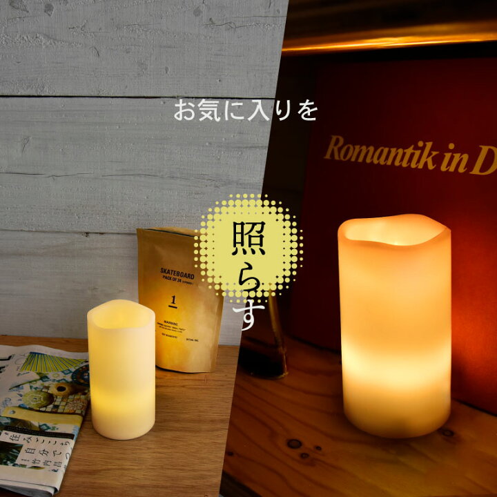楽天市場 Lufine ルフィネ Ledキャンドル 投影キャンドル Lufine008 クリスマス ロウソク ランプ イラスト 動く キャンドル キャンドルライト ろうそく ゆらぎ 癒し ナイトライト インテリア 装飾 影絵投影 スノーマン 雪の結晶 ランタン モニカモニカ 楽天市場店 楽天市場 Lufine ルフィネ Ledキャンドル 投影キャンドル Lufine008 クリスマス ロウソク ランプ イラスト 動く キャンドル キャンドルライト ろうそく ゆらぎ 癒し ナイトライト インテリア 装飾 影絵投影 スノーマン 雪の結晶 ランタン モニカモニカ 楽天市場店