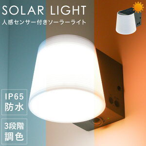 \[[Cg O LED ZT[Cg 邢 lZT[ ÃZT[ hho IP65 z[d  K[f ԏ hƃCg obe[ Px1000lm wasser @bT tech309 l