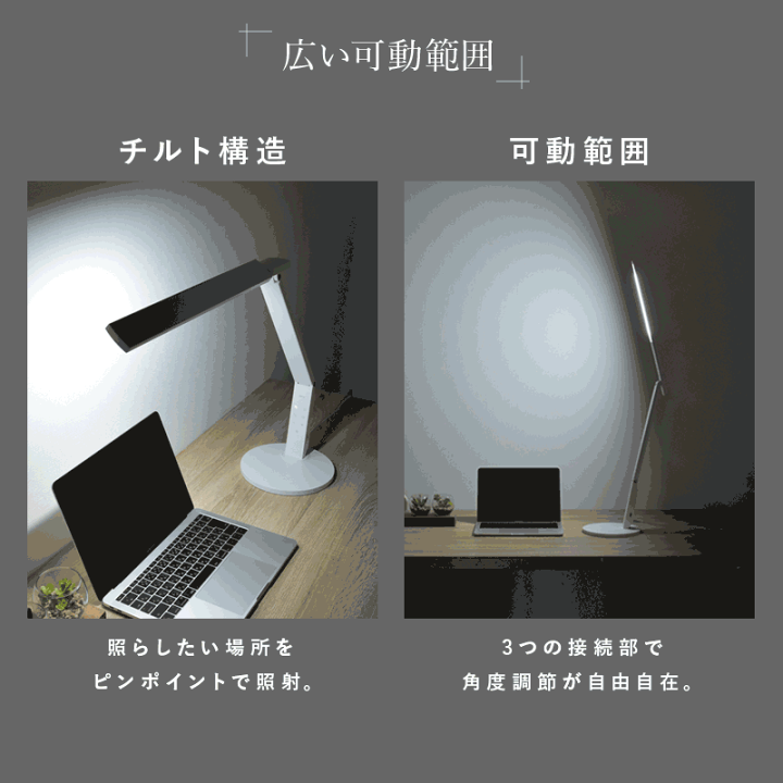 楽天市場】wasser 74 LED デスクライト クランプライト おしゃれ