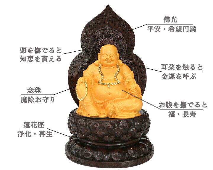楽天市場】布袋様 置物 金運 七福神 置物 布袋さん インテリア 開運 