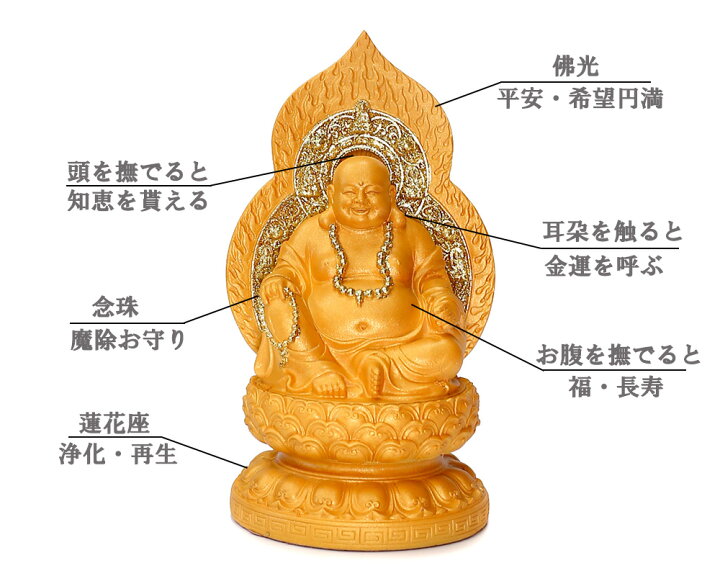 楽天市場】布袋様 置物 金運 七福神 置物 布袋さん インテリア 開運 