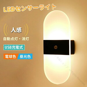 ZT[Cg lZT[Cg zsv _ USB[d ԐڏƖ ZT[ R[hX uPbgCg Cg tbhCg ԏƖ RZgȂ ԓ_ l