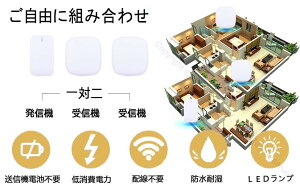 dCX`C Ăяo`CZbg `C C^[z hAtH hA`C hAx hAz R[hX`C ֕Ǌ|Ăї F؍ς dg@K 