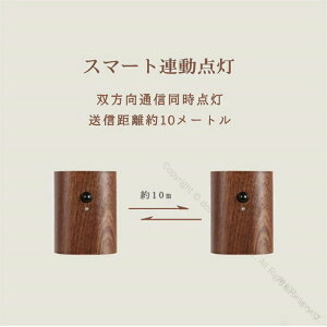 LEDCg lZT[Cg A uPbgCg Ǌ| EH[Cg 2Zbg  ֗p ؐ USB[d A LEDƖ L Kip  ^ R[hX Hsv 