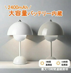 ^b`Cg ^b`ZT[  F v   e[uCg t[|bg k R[hX[d Ɩ CeACg prOƖ