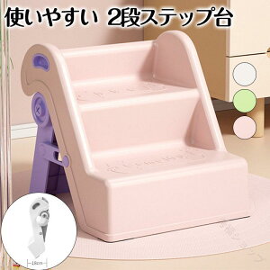 ݑ gC LbYXebv qp r gCg ʑ Xebv 2i gCg[jO  Xebv ⏕֍ ~ ݑ h S݌v g₷ y RpNg[