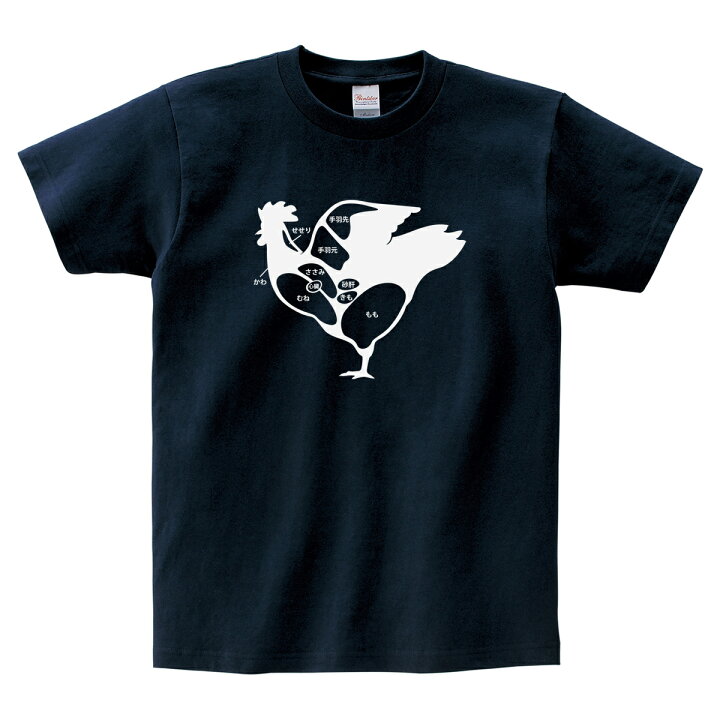 楽天市場 Koufukuya 鶏肉部位イラストtシャツ 男女兼用 オールシーズン 綿100 全4色 140cm 160cm S Xl お肉の部位シリーズ Am64 送料込 送料無料 おもしろtシャツ プレゼント幸服屋