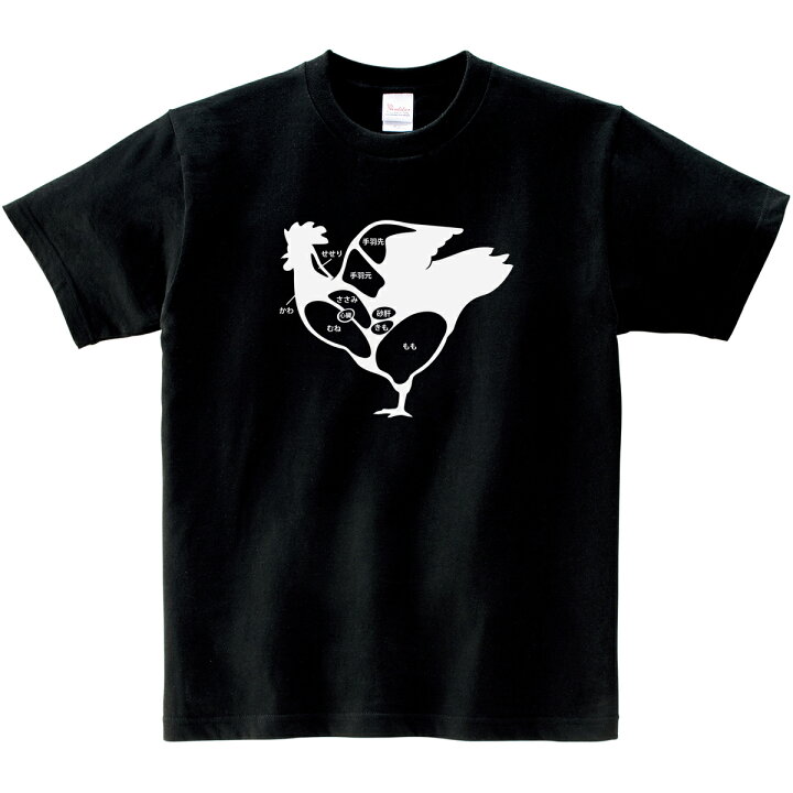 楽天市場 Koufukuya 鶏肉部位イラストtシャツ 男女兼用 オールシーズン 綿100 全4色 140cm 160cm S Xl お肉の部位シリーズ Am64 送料込 送料無料 おもしろtシャツ プレゼント幸服屋